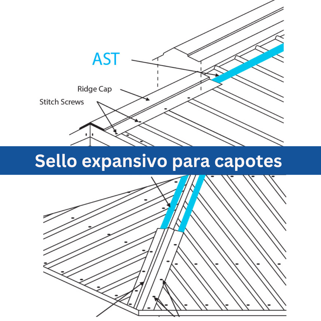 Cinta Expansiva AST