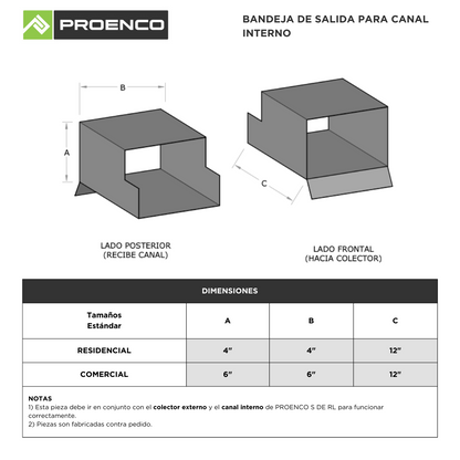 Sistema de Drenaje para Techo Escondido